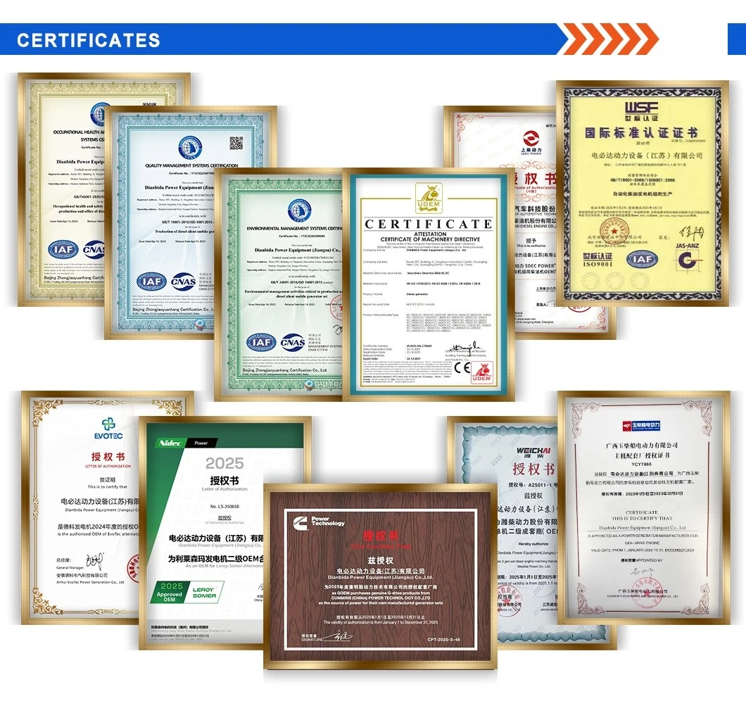 Certificates Certificates
